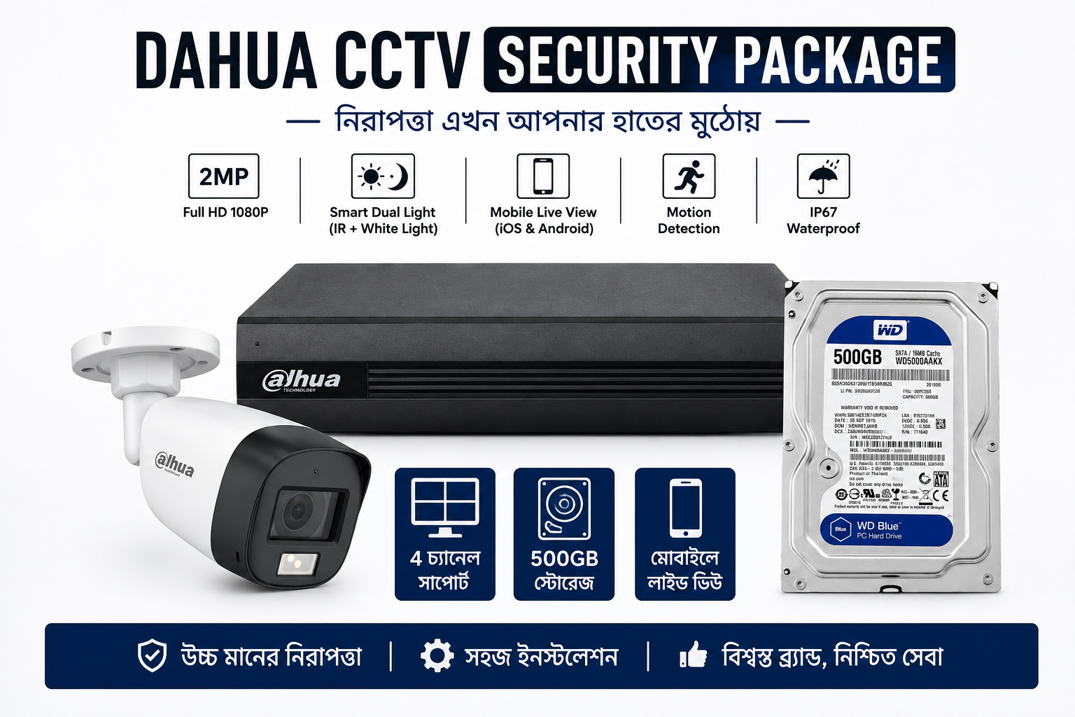4 Camera Package HD Full Colour and Audio 2MP